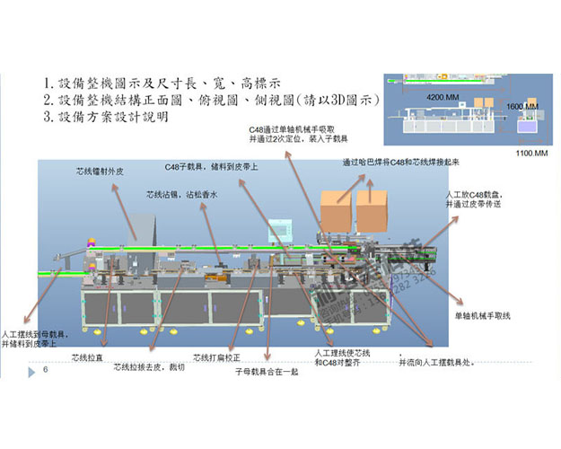 多工位沖壓機(jī)械手的優(yōu)勢(shì)