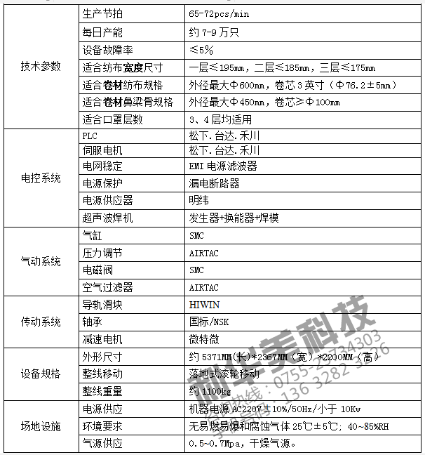 一拖一平面口罩機(jī) 一拖一平面口罩機(jī)