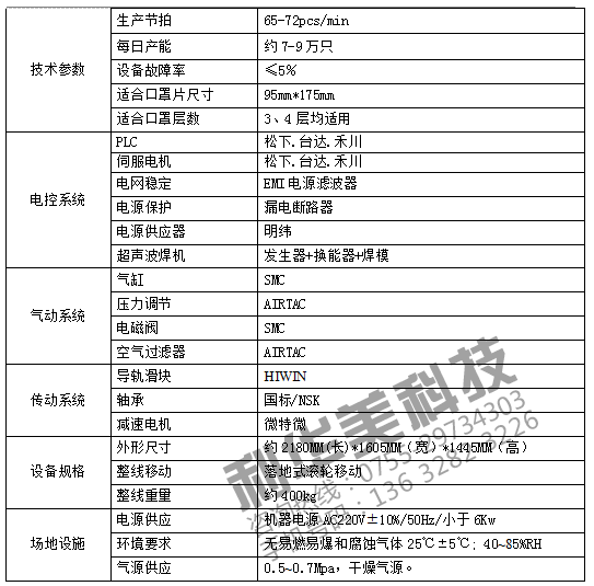 全自動(dòng)耳帶機(jī) 全自動(dòng)耳帶機(jī)